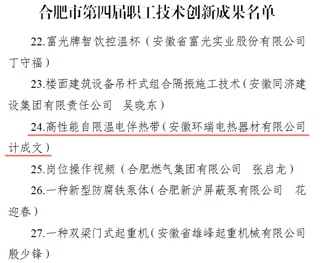 合肥市第四屆職工技術創新成果部分名單