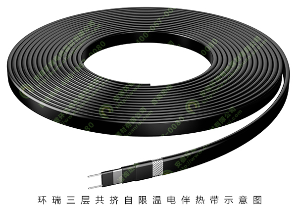 環瑞三層共擠自限溫電伴熱帶