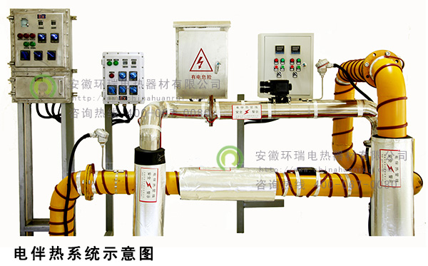 電伴熱系統示意圖