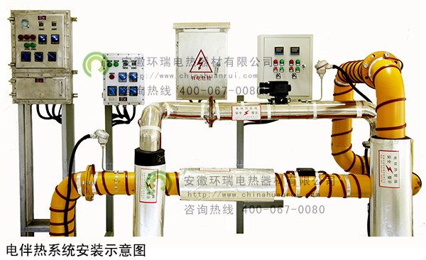 電伴熱系統安裝示意圖