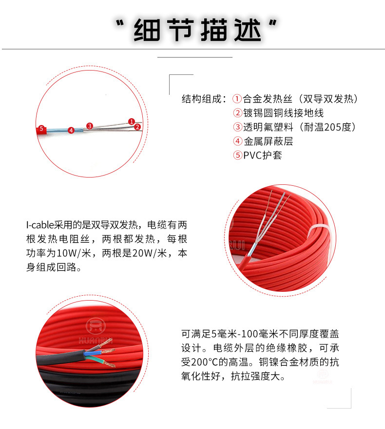 I-cable發熱電纜細節